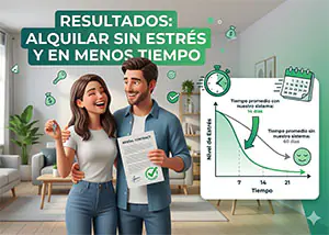 Así se alquilar sin estrés un departamento en cerros de camacho