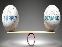 Demanda Afecta Valor Metro Cuadrado Talana Surco